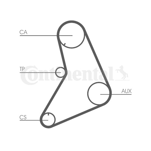 Zahnriemen Continental Ctam CT687 für Fiat Ford Lada Mitsubishi