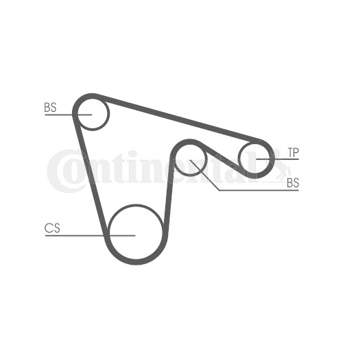 Zahnriemen Continental Ctam CT970 für Alfa Romeo Fiat Lancia