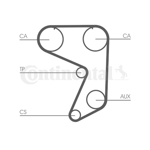 Zahnriemen Continental Ctam CT649 für Fiat Seat