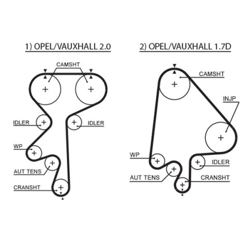 Zahnriemen Gates 5368XS Powergrip® für Opel Vauxhall