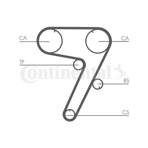 Zahnriemen Continental Ctam CT931 für Alfa Romeo Fiat Lancia