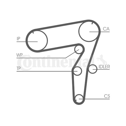 Zahnriemen Continental Ctam CT918 für Fiat Lancia