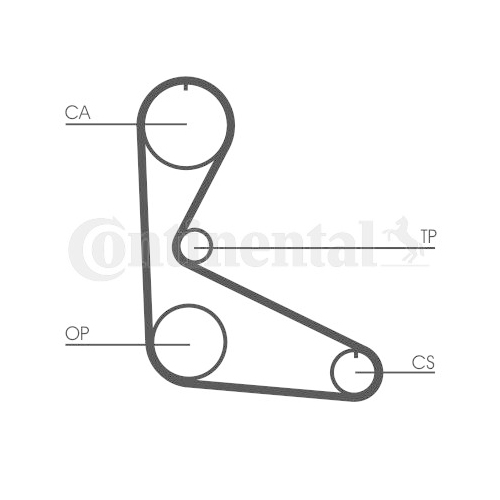 Zahnriemen Continental Ctam CT626 für Fiat Seat
