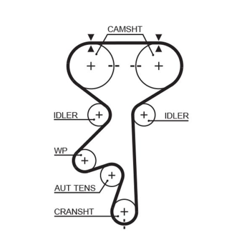 Zahnriemen Gates 5408XS Powergrip® für Opel Vauxhall Chevrolet Daewoo Dana