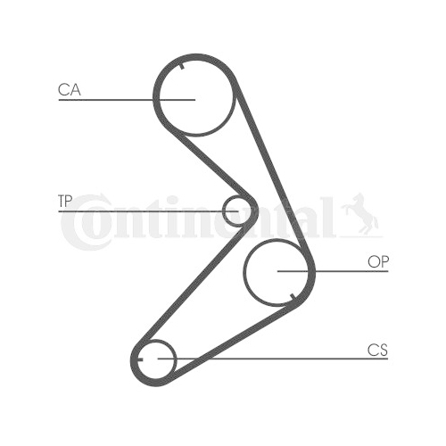 Zahnriemen Continental Ctam CT676 für Peugeot Renault Citroën/peugeot