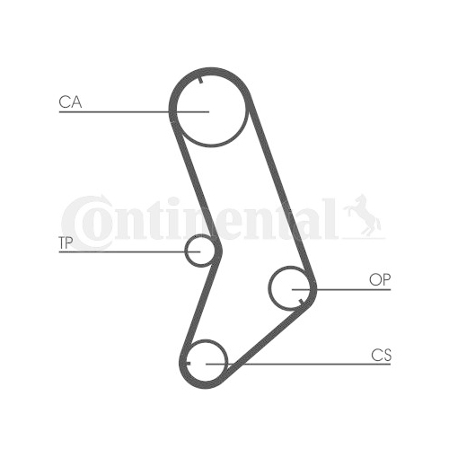 Zahnriemen Continental Ctam CT647 für Citroën Fiat Lancia Peugeot Renault Seat