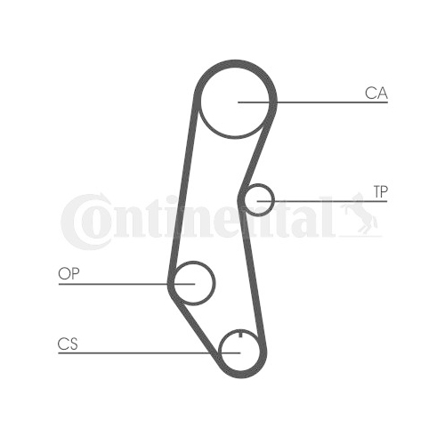 Zahnriemen Continental Ctam CT650 für Fiat Lancia