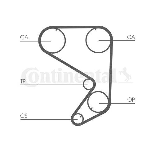 Zahnriemen Continental Ctam CT652 für Fiat Lancia