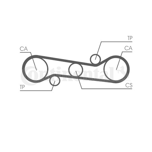 Zahnriemen Continental Ctam CT581 für Alfa Romeo