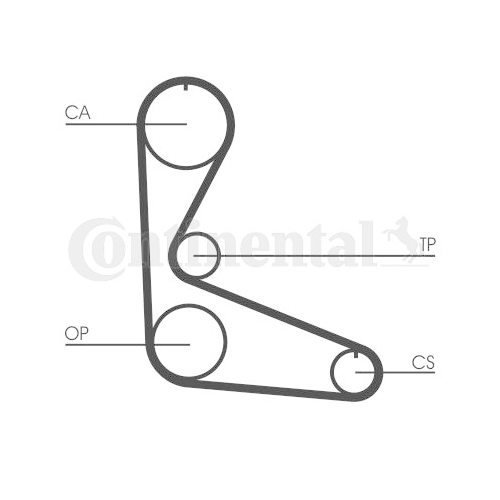 Zahnriemen Continental Ctam CT702 für Fiat Lancia Für Fahrzeuge Mit Klimaanlage
