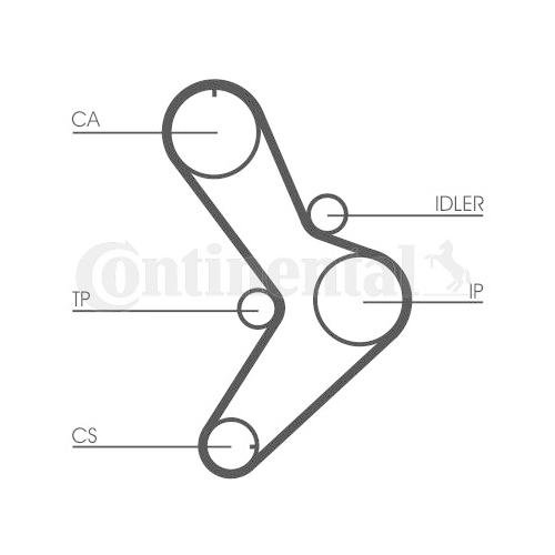 Zahnriemen Continental Ctam CT731 für Fiat Lancia Renault