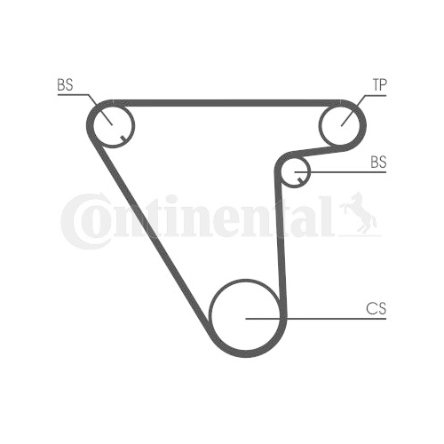 Zahnriemen Continental Ctam CT833 für Alfa Romeo Fiat Lancia