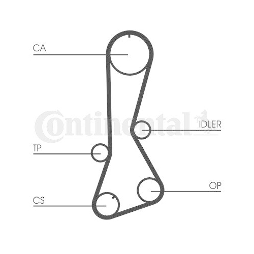 Zahnriemen Continental Ctam CT695 für Toyota