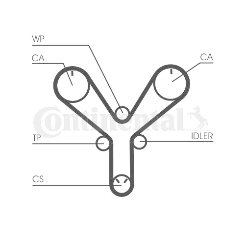 Zahnriemen Continental Ctam CT1147 für Toyota Lexus