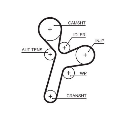 Zahnriemen Gates 5634XS Powergrip® für Opel Vauxhall Chevrolet