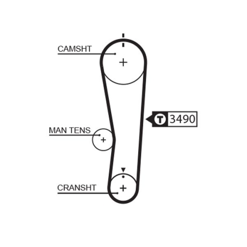 Zahnriemen Gates 5637XS Powergrip® für Mazda Suzuki Maruti