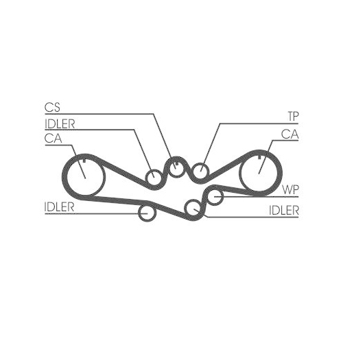 Zahnriemen Continental Ctam CT792 für Subaru