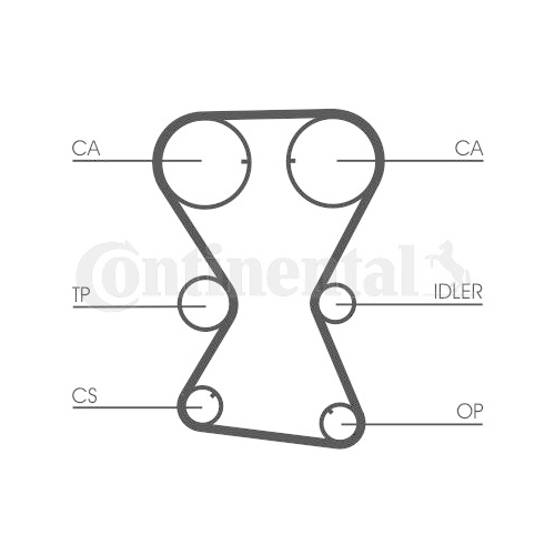 Zahnriemen Continental Ctam CT1000 für Mitsubishi Hyundai Kia