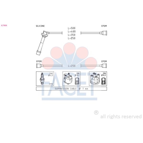 Zündleitungssatz Facet 4.7004 Made In Italy - Oe Equivalent für Suzuki