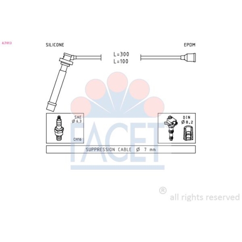 Zündleitungssatz Facet 4.7013 Made In Italy - Oe Equivalent für Fiat Suzuki