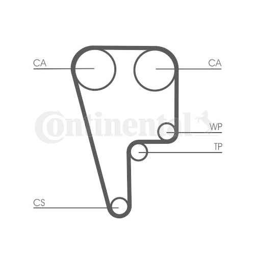 Zahnriemensatz Continental Ctam CT1006K1 für