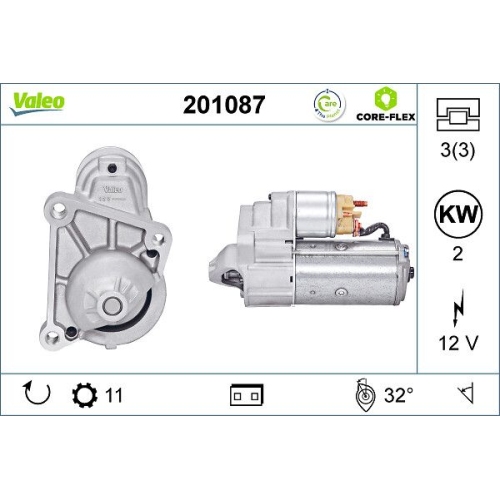 Starter Valeo 201087 Valeo Core-flex für Renault