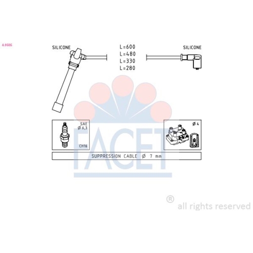 Zündleitungssatz Facet 4.9505 Made In Italy - Oe Equivalent für Fiat Lancia