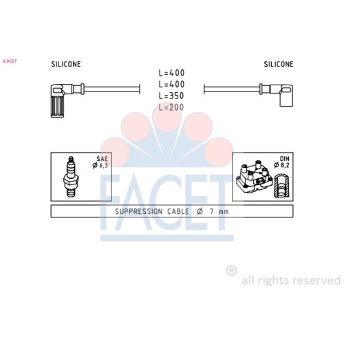 Zündleitungssatz Facet 4.9527 Made In Italy - Oe Equivalent für Fiat