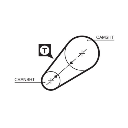 Zahnriemen Gates 5014 Powergrip® für Fiat Seat Fso Dana