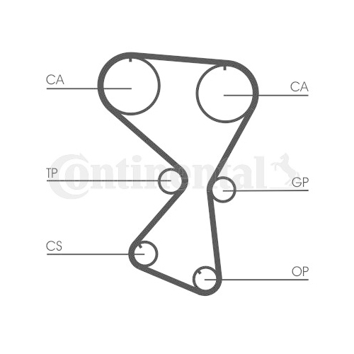 Zahnriemen Continental Ctam CT1075 für Hyundai Kia