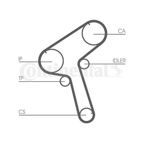 Zahnriemen Continental Ctam CT917 für Nissan