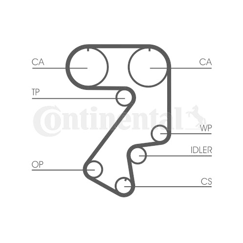 Zahnriemen Continental Ctam CT859 für Toyota