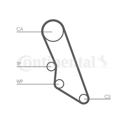 Zahnriemen Continental Ctam CT865 für Citroën Fiat Peugeot
