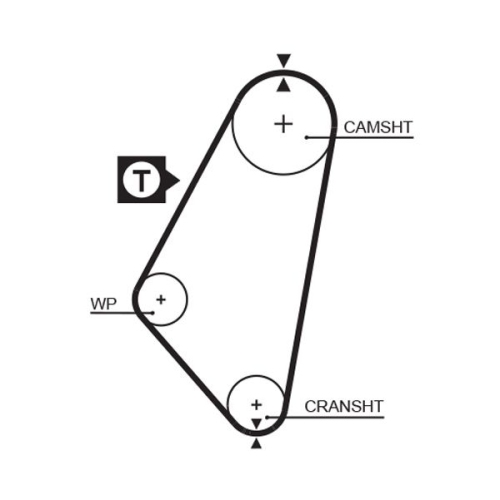 Zahnriemen Gates 5083 Powergrip® für Opel Vauxhall Daewoo Pontiac Dana
