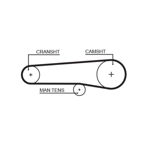 Zahnriemen Gates 5116 Powergrip® für Lancia