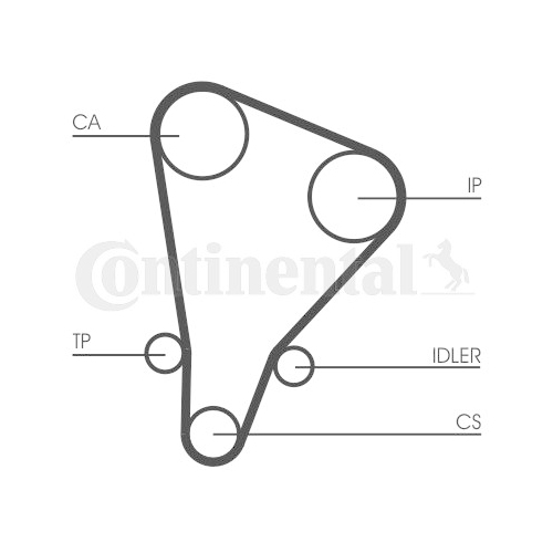 Zahnriemen Continental Ctam CT521 für Toyota