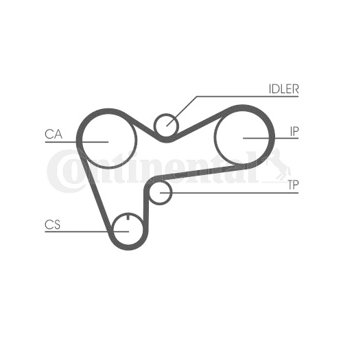 Zahnriemen Continental Ctam CT508 für Isuzu Opel Vauxhall