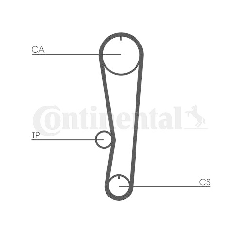 Zahnriemensatz Continental Ctam CT568K1 für