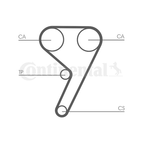 Zahnriemensatz Continental Ctam CT881K1 für