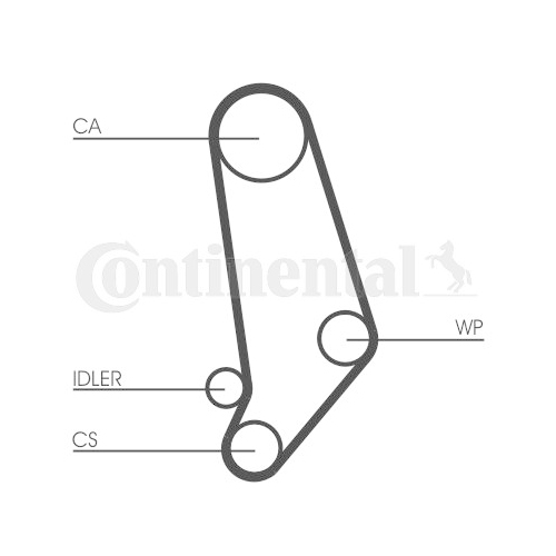 Zahnriemen Continental Ctam CT539 für Audi VW