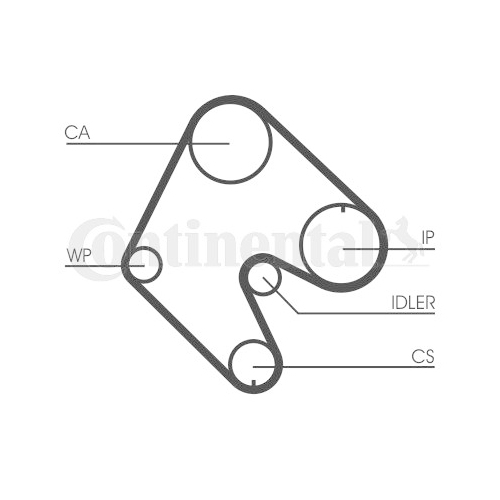 Zahnriemen Continental Ctam CT540 für Opel Vauxhall