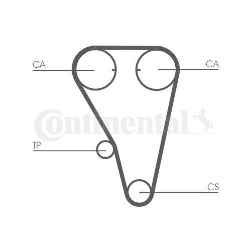 Zahnriemensatz Continental Ctam CT803K1 für