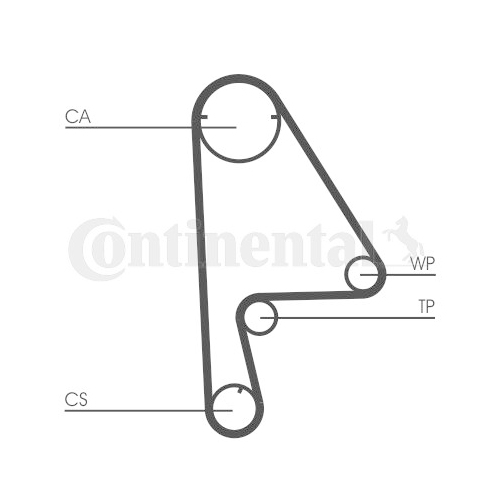 Zahnriemen Continental Ctam CT863 für Honda Rover