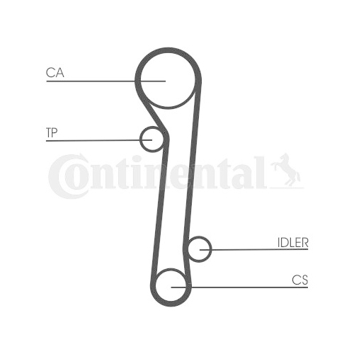 Zahnriemen Continental Ctam CT781 für Nissan Hyundai