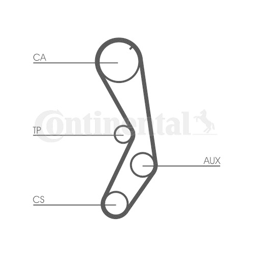 Zahnriemensatz Continental Ctam CT605K1 für Fiat