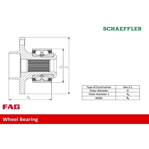 Radlagersatz Fag 713 6788 40 für Ford Vorderachse