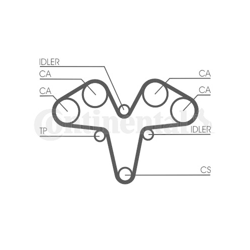 Zahnriemensatz Continental Ctam CT1119K1 für