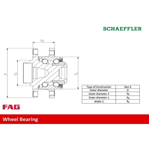 Radlagersatz Fag 713 6266 90 für Hyundai Kia Hinterachse