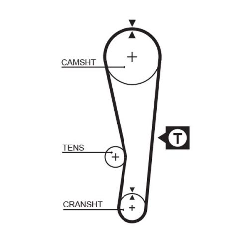 Zahnriemensatz Gates K015122 Powergrip® für Suzuki