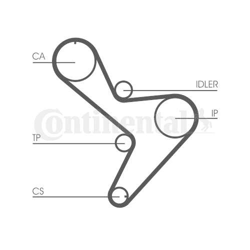 Zahnriemen Continental Ctam CT1034 für Citroën Fiat Iveco Opel Peugeot Renault